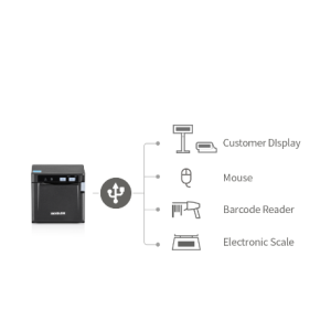Bixolon SRP-Q300HK/TPR Termal Black Printer (Usb, Eth, 4 Adet Host)